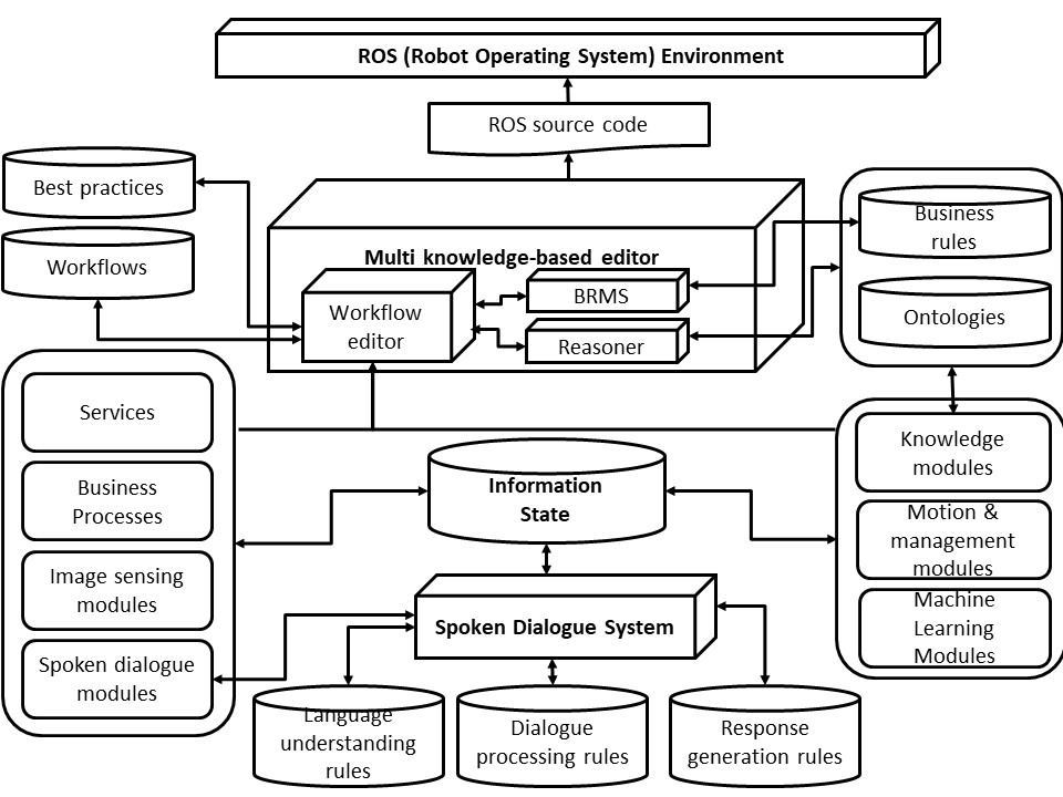 https://www.openaccessgovernment.org/ai-robot-applications/73751/figure1-4/