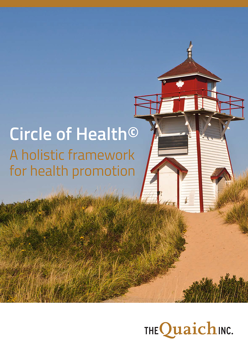 Circle of Health