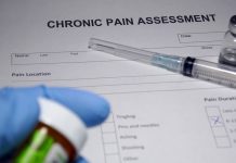 Chronic Pain Opioids