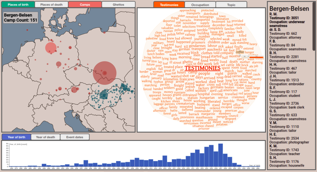 Figure 1: HNP portal for unguided exploration of written memories