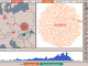 Figure 1: HNP portal for unguided exploration of written memories