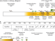 A summary of geoarchaeological results from St Martens-Voeren, Limburg, Belgium. Adapted from Pears et al. 2024.