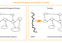 Fig. 1. Interactive Emergence Society vs. T-society