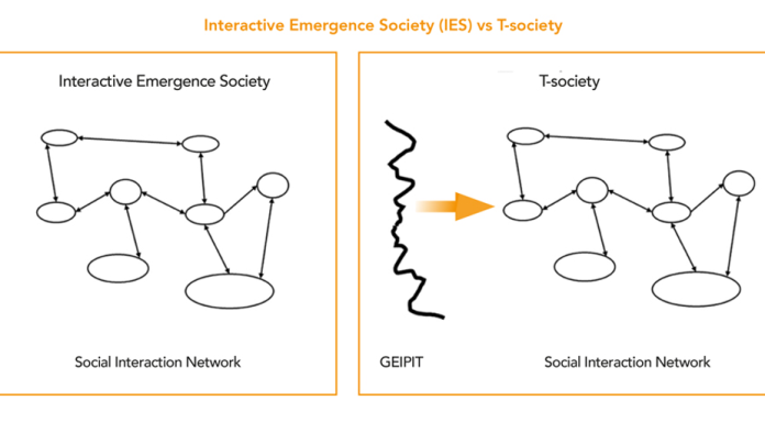 Fig. 1. Interactive Emergence Society vs. T-society