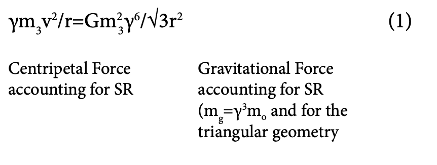 ii. The de Broglie equation for each rotating particle