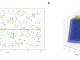 Figure 1. Comparison of prediction models in A) two-dimensional (2D) and B) three-dimensional (3D) analyses. The 2D model demonstrates a poor-fitting linear relationship constrained by limited variables. In contrast, the 3D model incorporates an additional dimension, providing a better fit and improved predictive accuracy. This highlights how multi-dimensional analysis, such as those enabled by machine learning, can uncover more complex relationships within heterogeneous clinical and biological data.