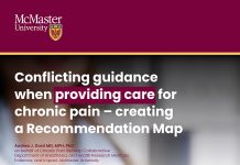 Conflicting guidance when providing care for chronic pain - creating a Recommendation Map