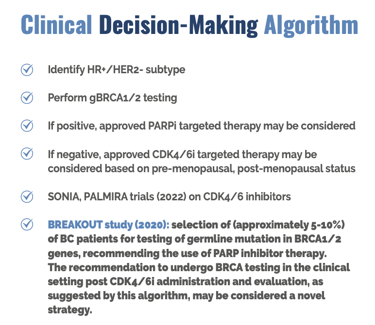 (adapted from Hays 2024) (7)