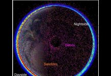 This image, with Earth’s north polar region at center, shows satellites (orange dots) and space debris (pink dots) in orbit through the ionosphere on July 22, 2024. Ionosphere model data were provided by Joseph Huba of Syntek Technologies in Virginia. Image courtesy of Paul Bernhardt