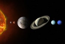 Planets on parade: Six planets set to align.