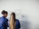 Two teenage school girls standing in front of a large whiteboard side by side solving a mathematics equation on the board. Back view