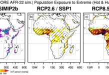 Fig. 1: The average number of people affected yearly (from 1981 to 2010) by extreme heat and humidity co-occurring (a). The expected change in the number of people exposed to these extreme conditions by 2069–2098 is shown for two scenarios: one with strong climate action (c) and one with little or no action (b).